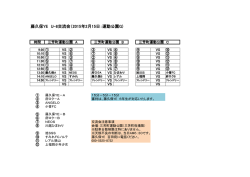 藤久保YE U-8交流会（2015年2月15日：運動公園G)