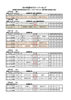 試合結果詳細