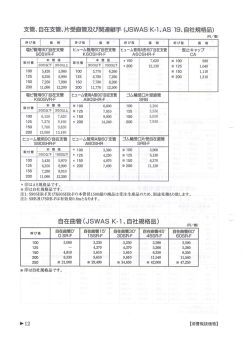 JSWAS K-1 AS
