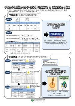 プログラム算定 します