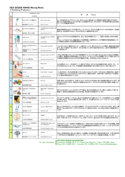 Cool Japan World Tryal 2014 Vietnam KDA