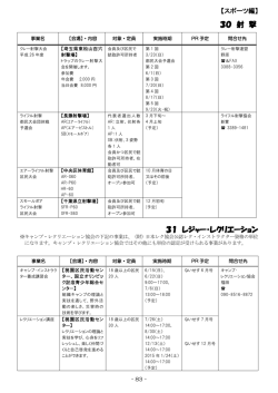 射撃 、レジャー・レクリエーション