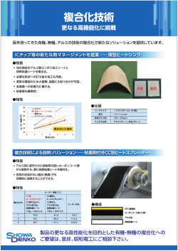 複合化技術