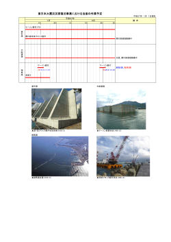 各港復旧工事の当面の作業予定（平成26年12月1日～平成27年1月