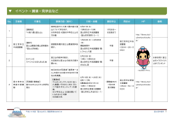 「富士山の日」関連事業一覧 (イベント・講演・見学会など)