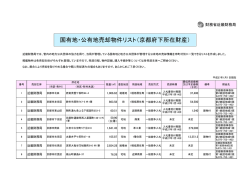 国有地・公有地売却物件リスト（京都府下所在財産） - 近畿財務局