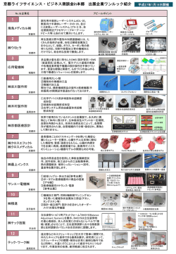 出展企業