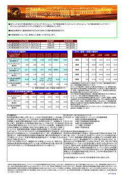 週次レポート（PDF 575KB - アストマックス投信投資顧問株式会社