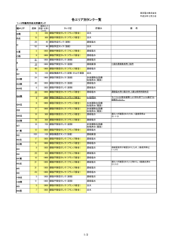 各エリア別タンク一覧（PDF形式：64KB）