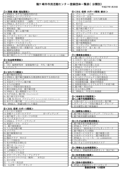 茨城県NO1 - 龍ケ崎市市民活動センター