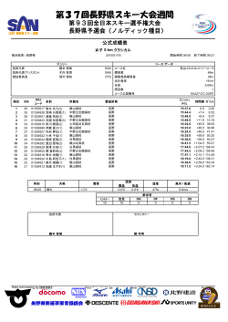 女子5kmクラシカル
