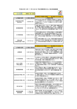 小川町（PDF：216KB）