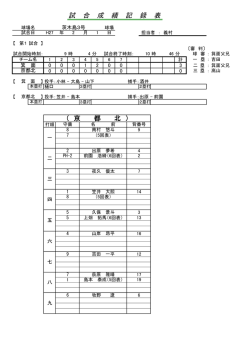 試合結果