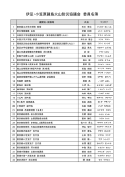 委員名簿 （PDF 129.7KB）