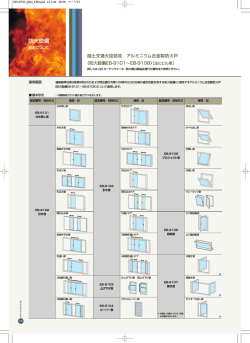 防火設備