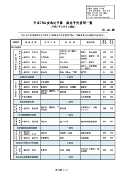 河 川 課