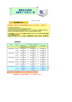 登記完了予定日