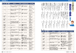 嘱託員 募集 - 薩摩川内市