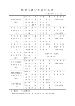 敦賀市議会委員会名列（平成27年2月18日）