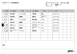 JAPAN BOXING COMMISSION