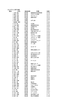 B組 35～49歳