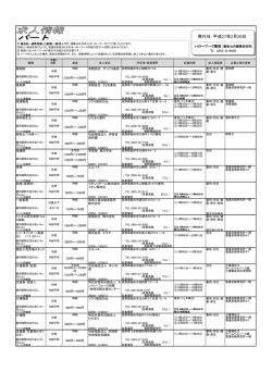 発行日：平成27年2月20日