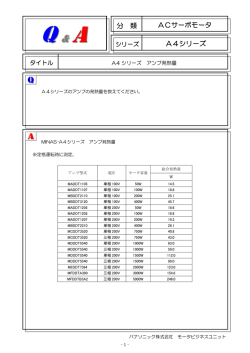 分 類 ACサーボモータ A4シリーズ