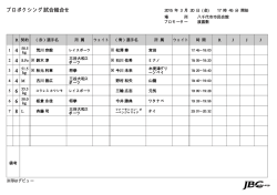JAPAN BOXING COMMISSION