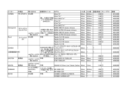 メーカー 代理店 問い合わせ 試乗用ホイール モデル リム高 リム幅 重量