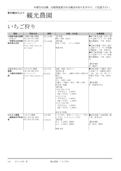 観光農園