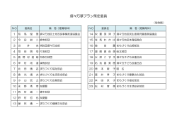 須々万夢プラン策定委員
