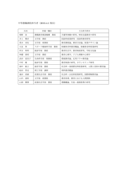 中等教職課程担当者（2015.4.1 現在）;pdf
