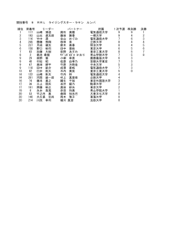 Document;pdf