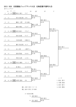 結果 - 北海道テニス協会