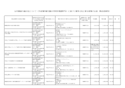 競争入札 - 総務省消防庁