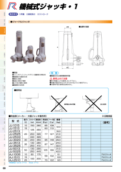 機械式ジャッキ・1