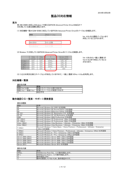 製品OS対応情報