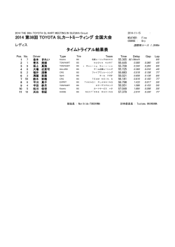 レディス