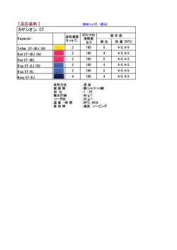 カヤシオン CF