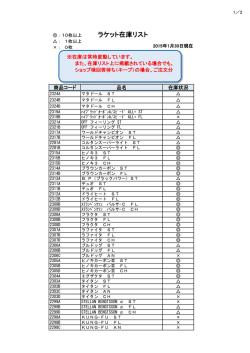 ラケット在庫リスト(PDF)