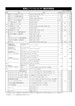 新潟コンベンションセンター備品利用料金
