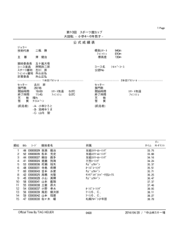 D組小学4～6年男子