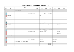 2014 三重県サッカー協会技術委員会 年間予定表 7月