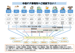 中森FP事務所へご相談下さい！