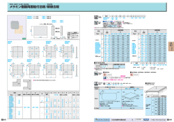 メラミン樹脂両面貼付合板/積層合板