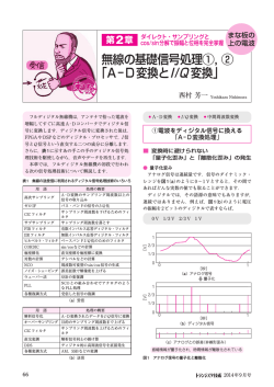 無線の基礎信号処理①，② 「A−D変換とI/Q 変換」