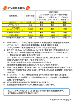 その場ATM利用手数料
