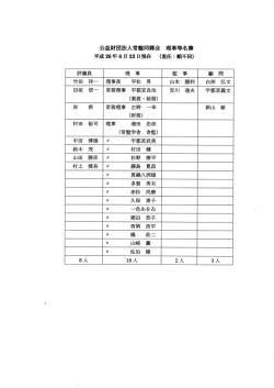 評議員、理事、監事、顧問