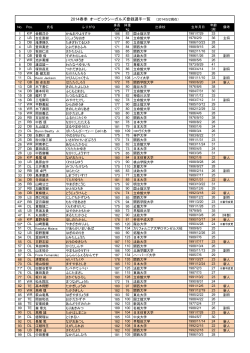 2014春季登録選手一覧（PDF）
