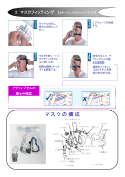 ミラージュ アクティバLTマスク マスクフィッティング（PDF/351KB）